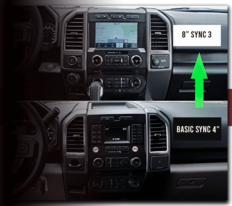 Ford Sync 4 Upgrade 4" to 8" Screen Upgrade Kit
