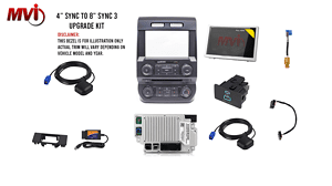 Ford Sync 4 Upgrade - 4" to 8" Screen Upgrade Kit