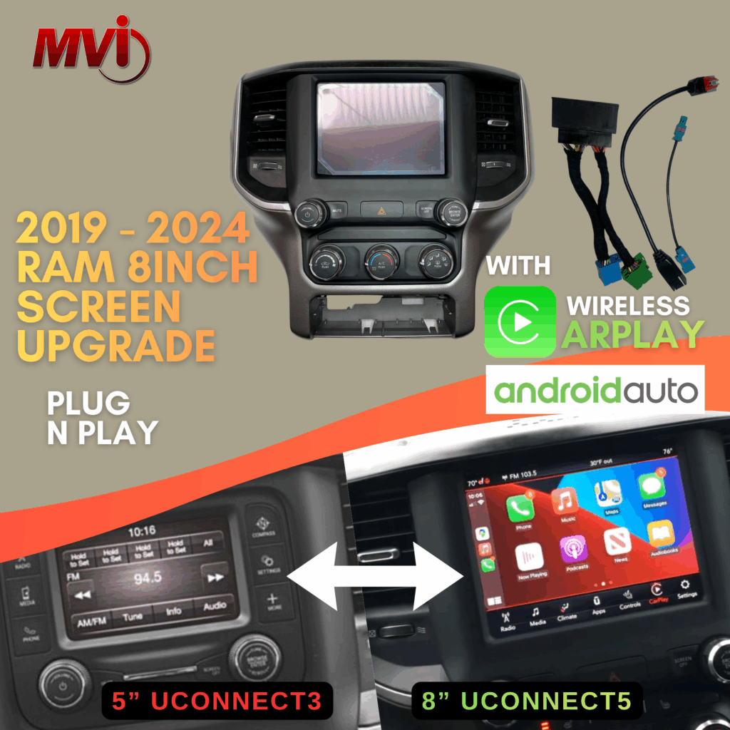 Upgrade your 5″ RAM screen to an 8″/8.4″ Uconnect 5 system